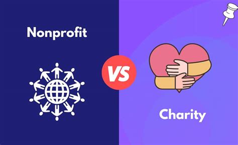 Nonprofit and Charity Reviews and Ratings .